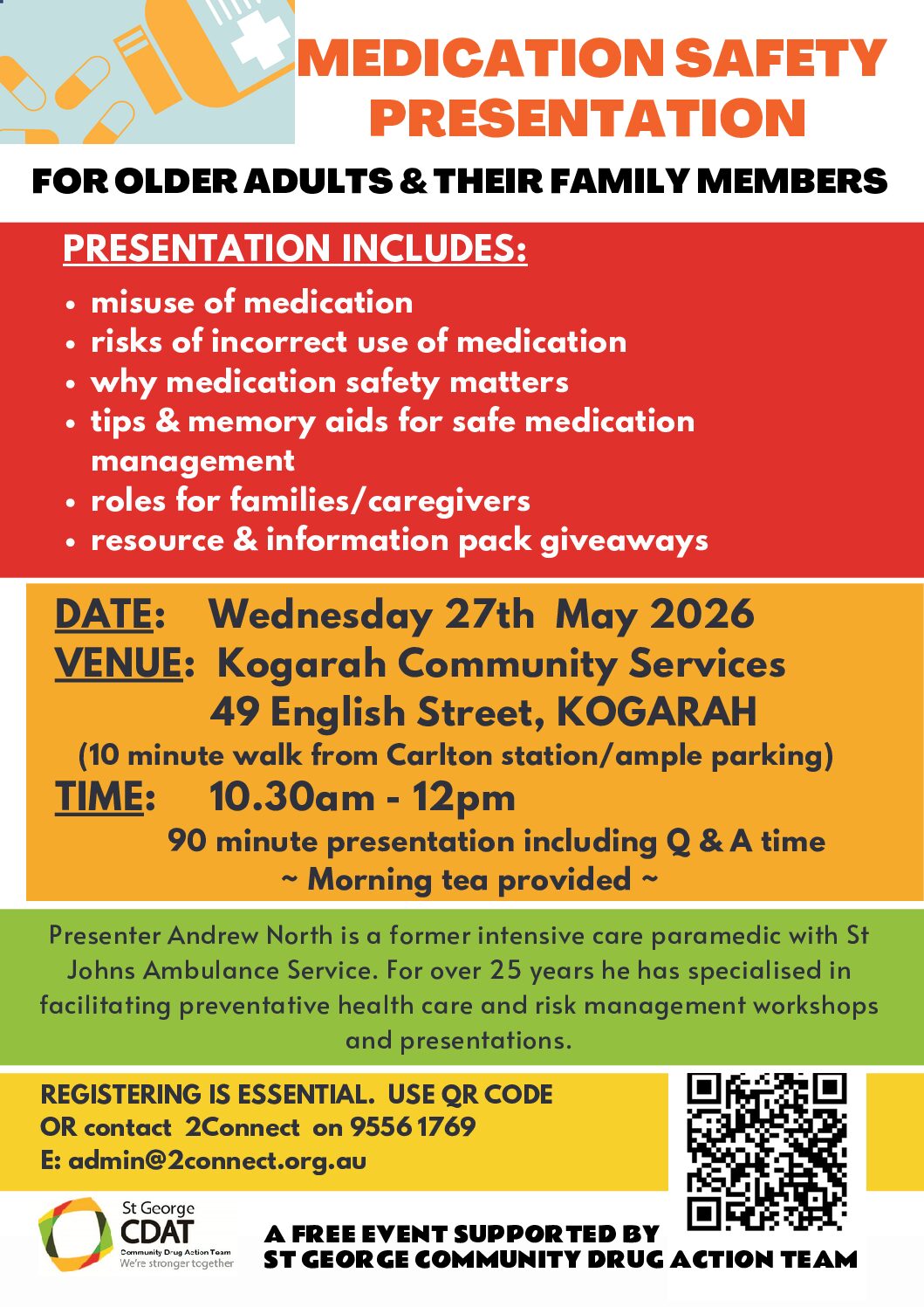 MEDICATION SAFETY PRESENTATION